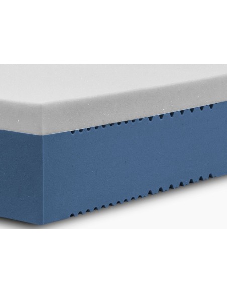 Viscodream Visco Spa