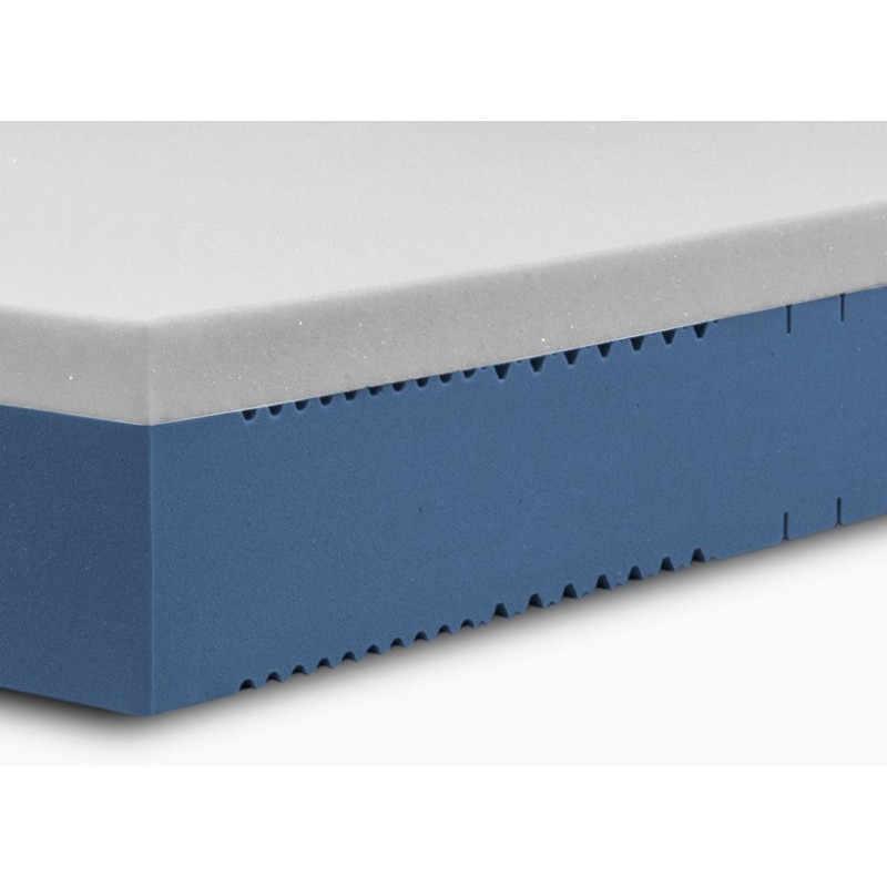 Viscodream Premium 29