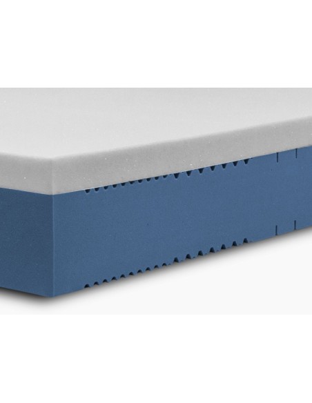 Viscodream Premium 29